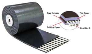 Steel / fabric Cord rubber Conveyor Belt Production Line
